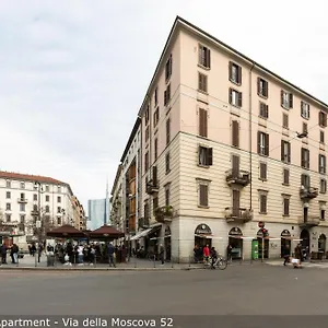 Brera In Moscova Milan